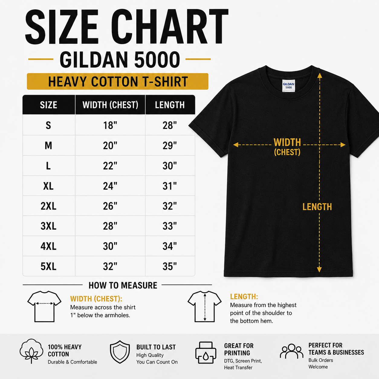 Custom T-Shirts – Bulk Orders Only Front 4x4, Back 11'- Gildan Heavy Cotton 5000