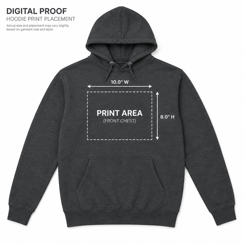 Digital proof mockup with print area annotations